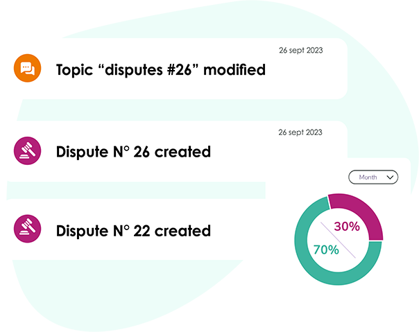 Accélérez et automatisez la gestion de vos litiges