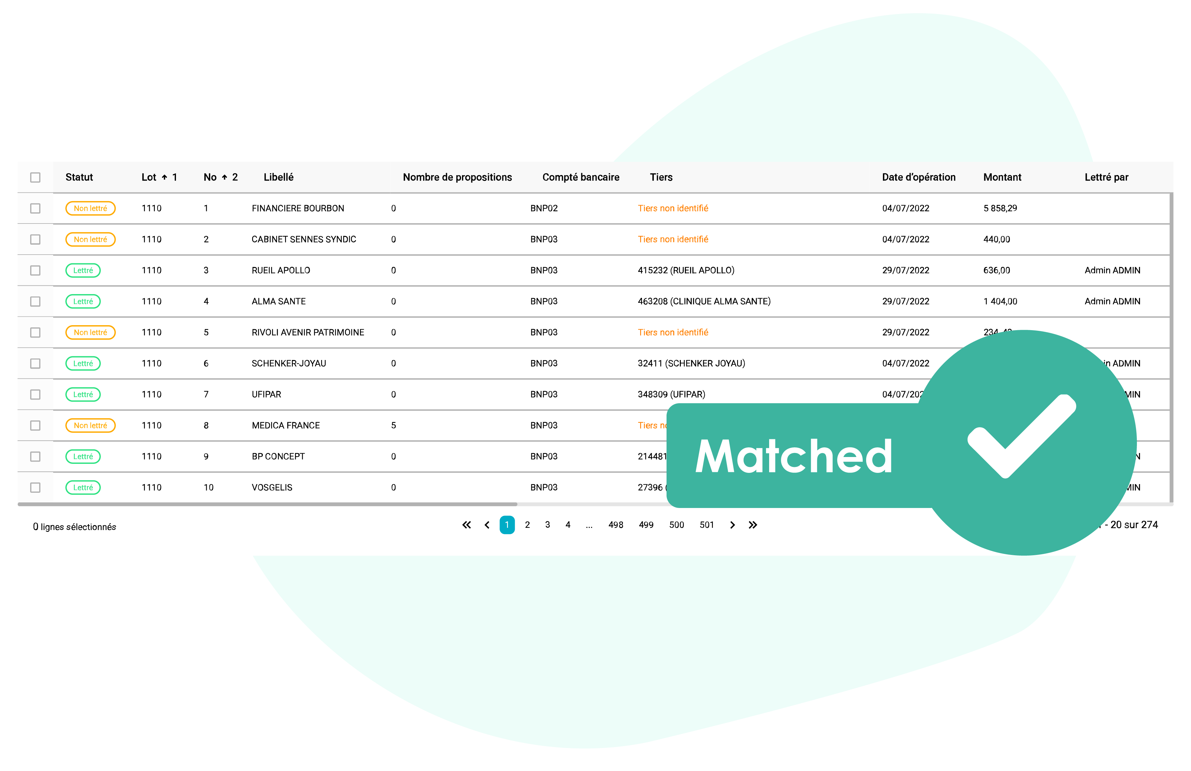 Evite recordatorios innecesarios